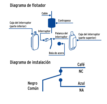 Flotador Eléctrico para tinaco - Imagen 3