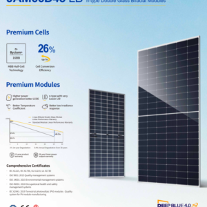 Panel Solar 625w monocristalino