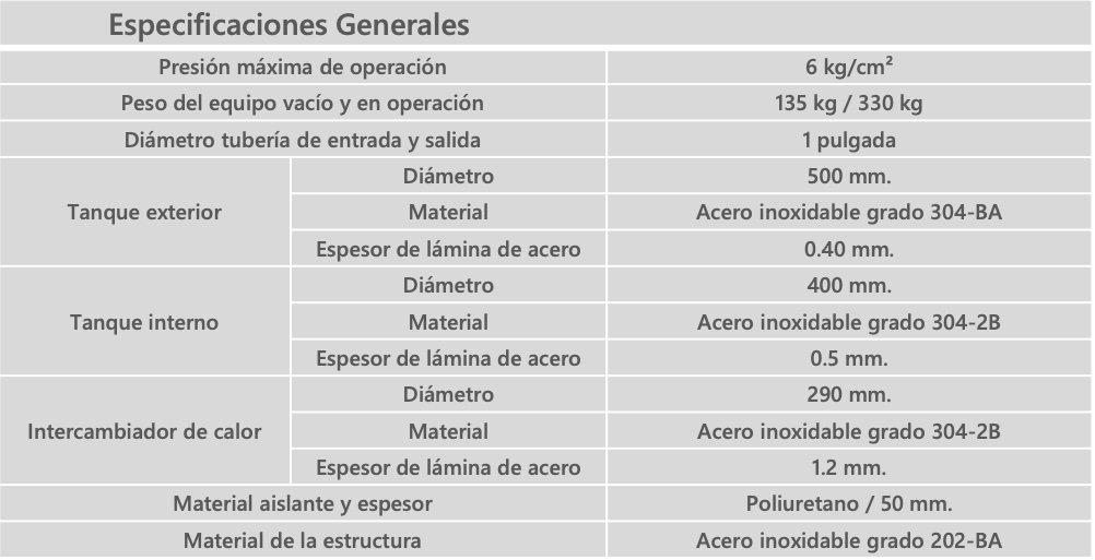 Calentador Solar Sunnergy para Alta presion 15 tubos 195 litros - Image 4