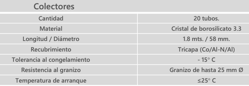 Calentador Solar Sunnergy para Alta presion 20 tubos 217 litros - Image 5