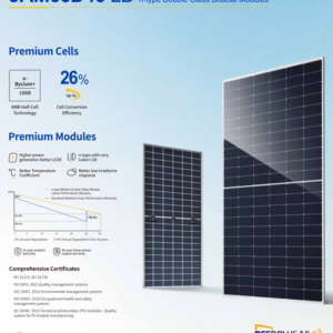 Panel solar 715w monocristalino