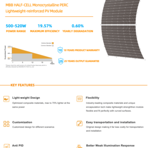 Panel Solar 510w monocristalino flexible