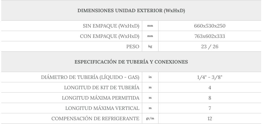 AIRE MIRAGE X5 FRIO Y CALOR 1 TON 110V - Image 4